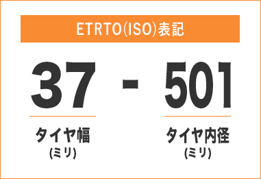 ETRTO（ISO）表記