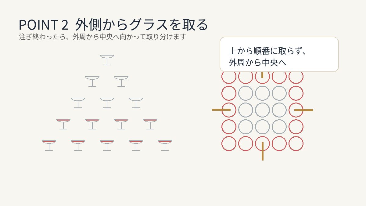 企業イベント