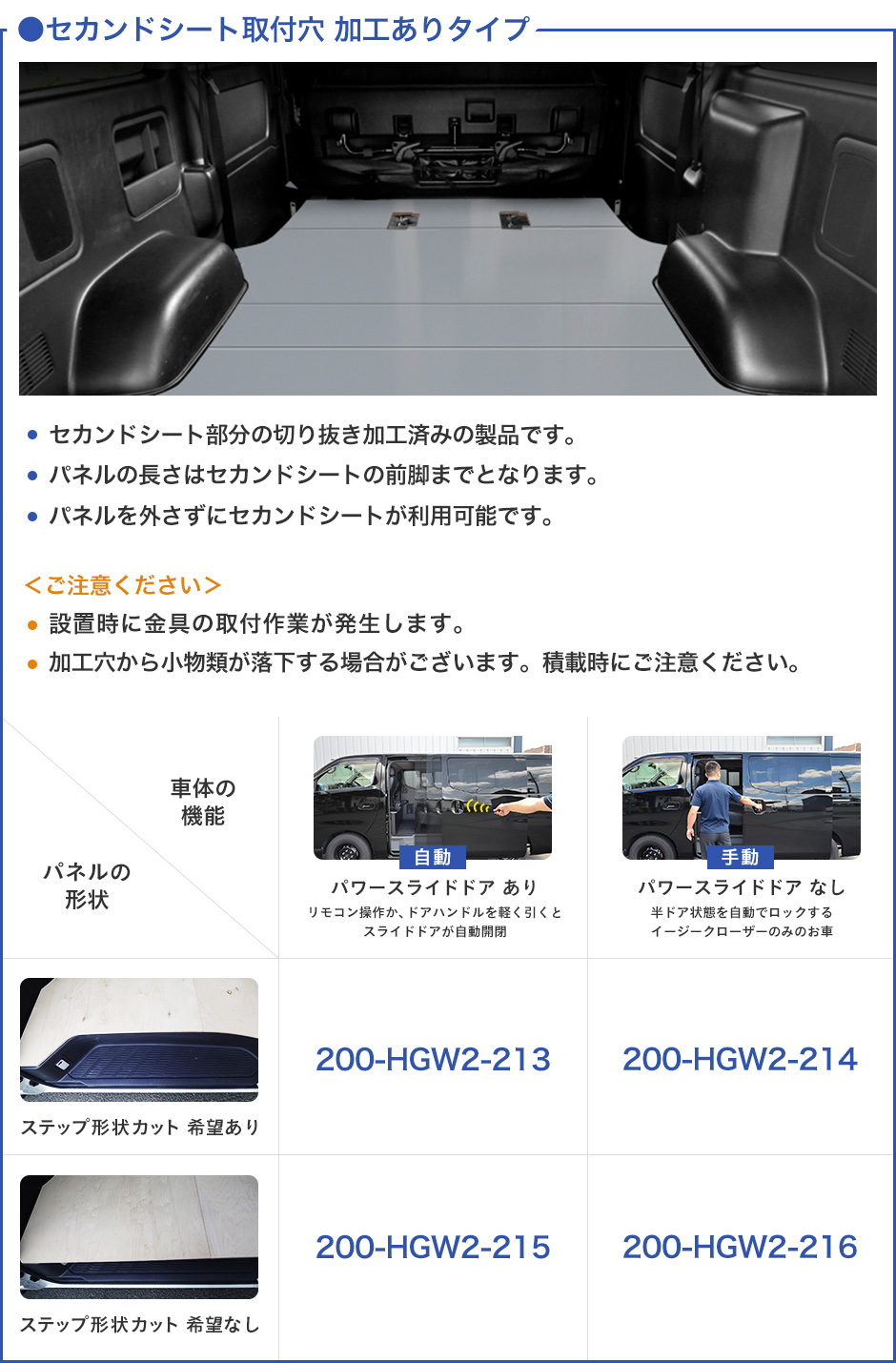 トヨタ 200系 ハイエース スーパーGL ロング・ワイドボディ フロアパネル 【ミドルサイズ セカンドシートあり】